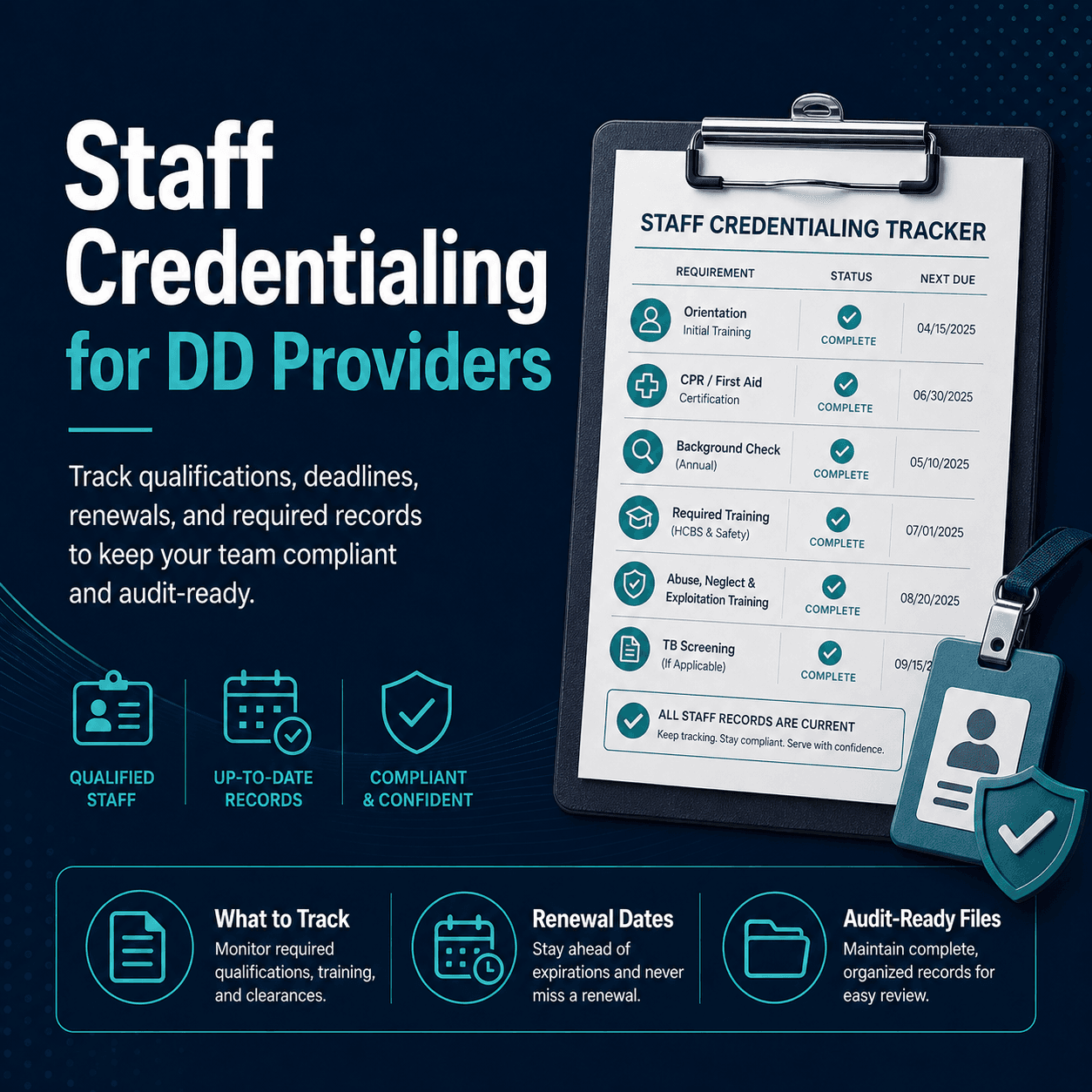 Cover for Staff Credentialing for DD Providers: The System That Prevents Citations