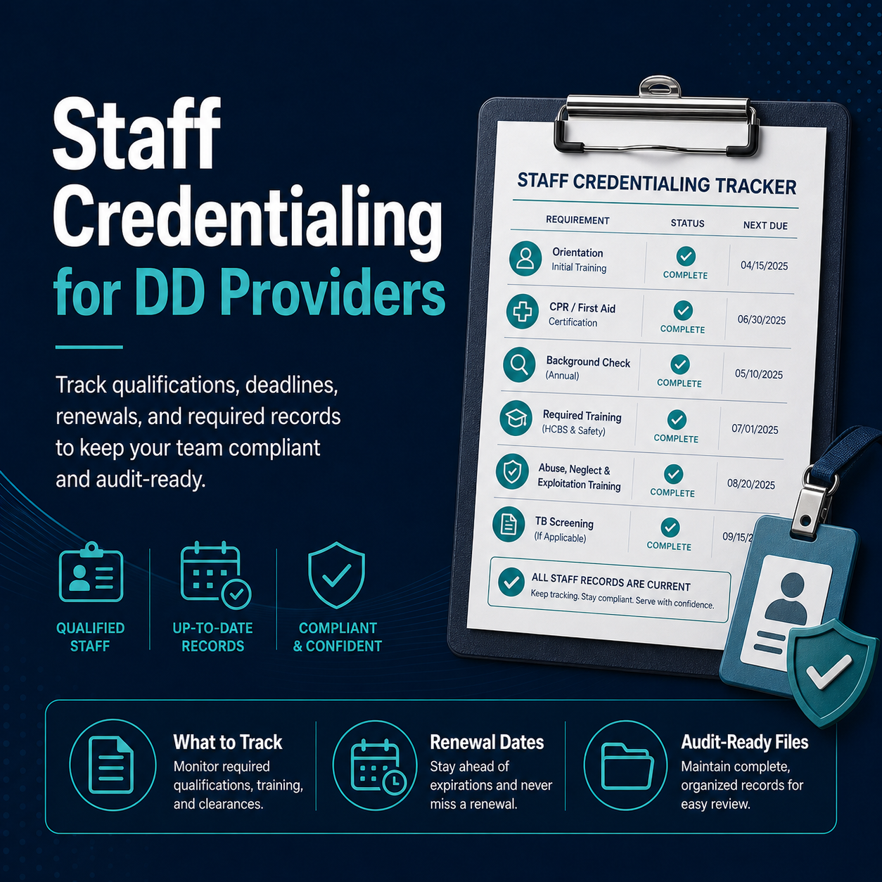 Cover for Staff Credentialing for DD Providers: The System That Prevents Citations